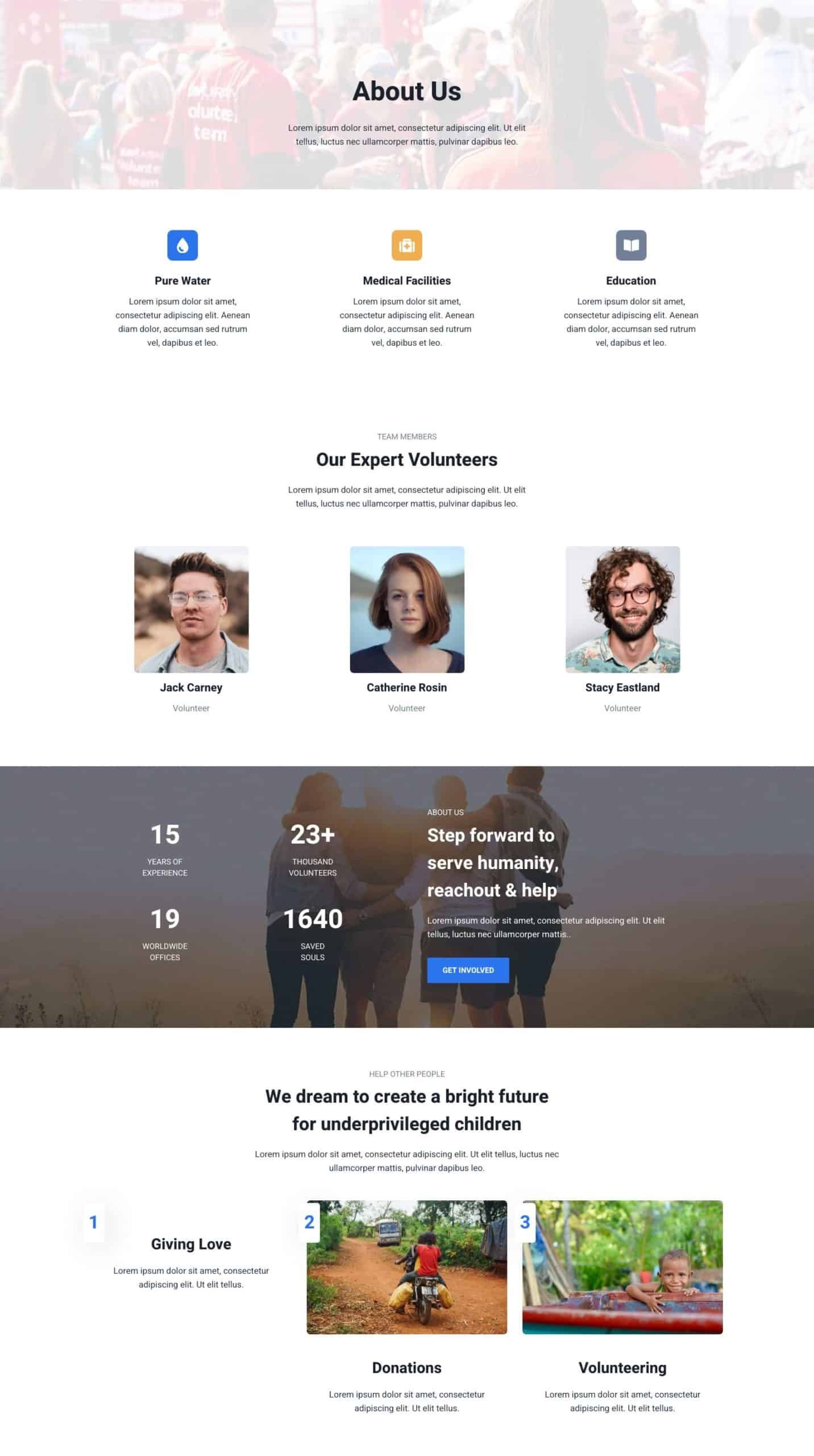 About scaled 1