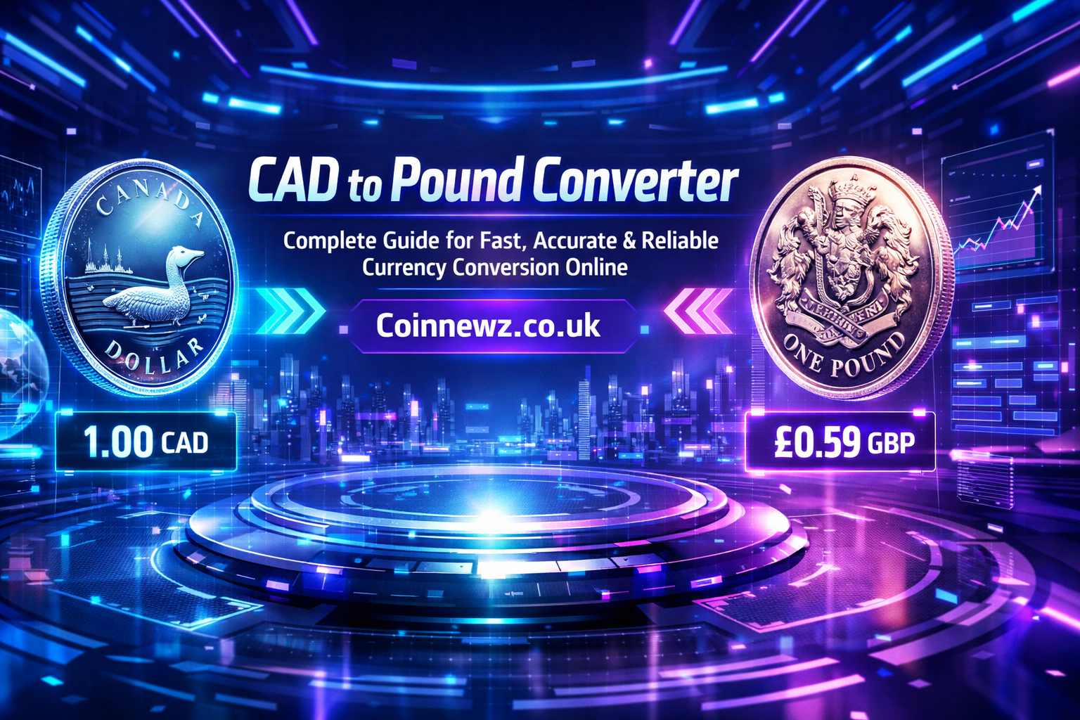 cad to pound converter