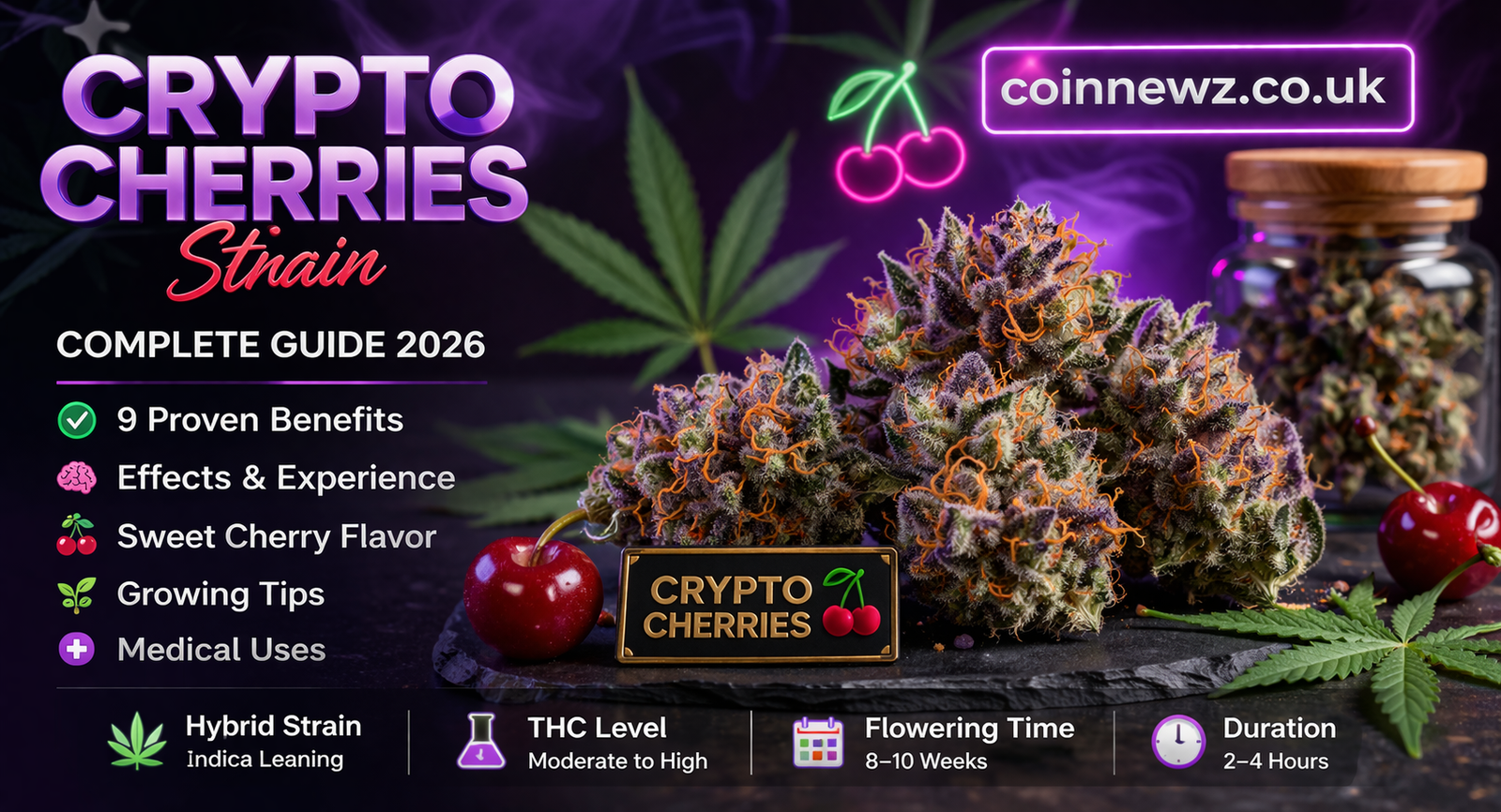 Crypto Cherries Strain