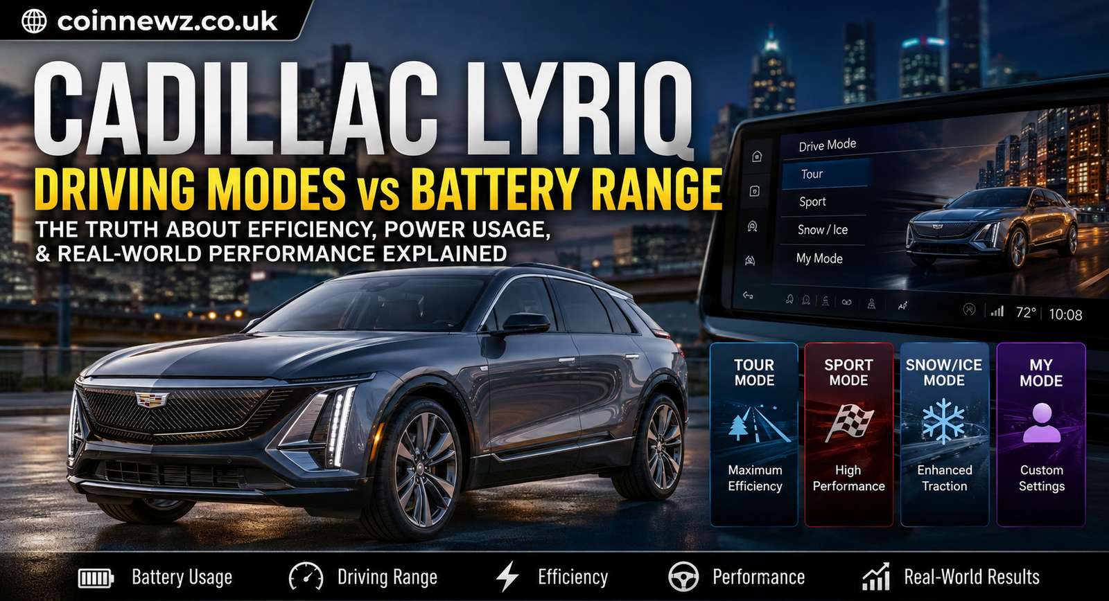 Do driving modes actually affect battery usage and driving range?