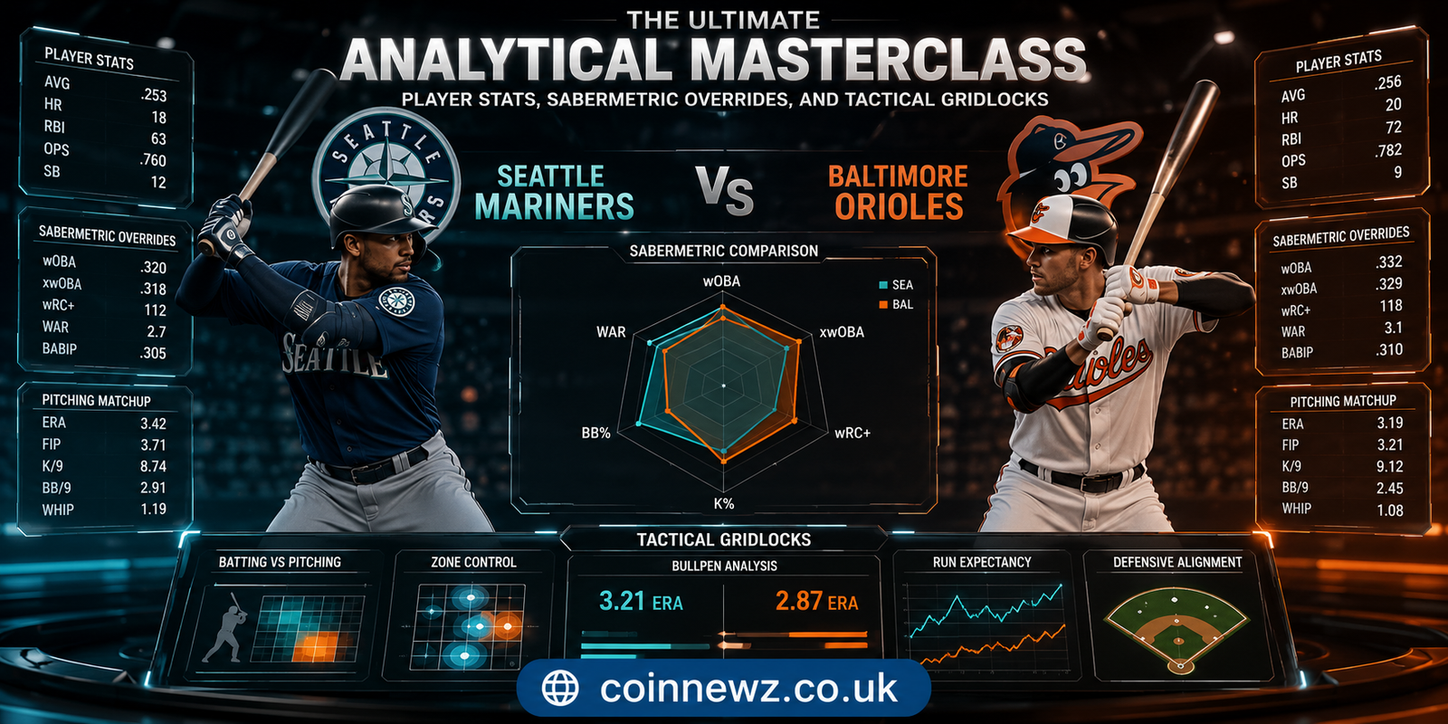 seattle mariners vs baltimore orioles match player stats